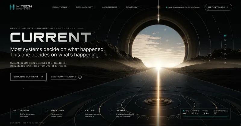 A circular portal of light over a dark road at night, beside the headline CURRENT.