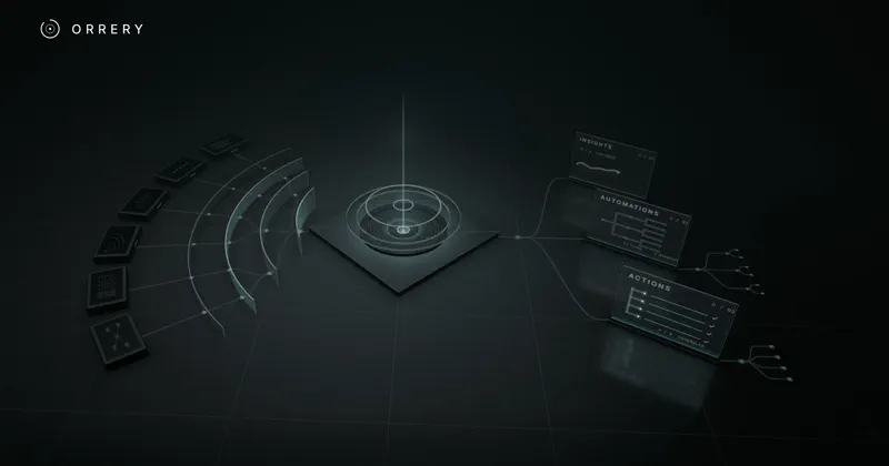 Grey context sources on an arc, filtered through rings into one central core.